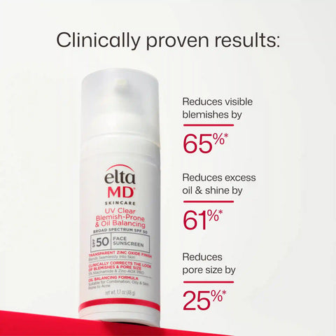 UV Clear Blemish-Prone & Oil Balancing SPF 50