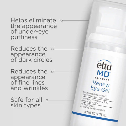 Anti-Aging Kit