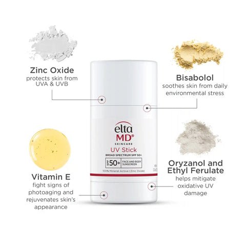 Gift for Him Skincare Kit