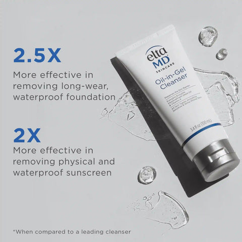 Hydration Skincare Kit
