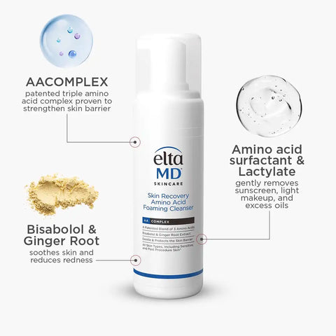 Gift for Him Skincare Kit